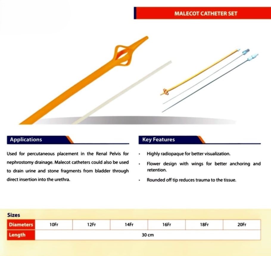 Uro Instruments